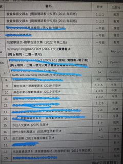 （分類：）位於 。 由 ttrta 提交（商品編號 1444313617，圖片 1）。簡介： 。