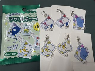 （分類：）位於 。 由 smallchae 提交（商品編號 1446528087，圖片 1）。簡介： 。
