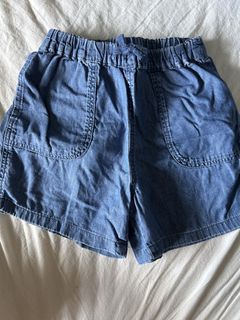 (Category: ) located in . Submitted by pnmpreloved (Listing ID 1446421763, Image 1). Description: .