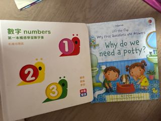（分類：）位於 。 由 cwave4 提交（商品編號 1446493247，圖片 1）。簡介： 。