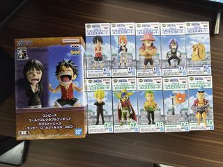 （分類：）位於 。 由 7435894246 提交（商品編號 1446424666，圖片 1）。簡介： 。