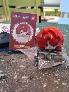 (Category: ) located in . Submitted by nanami1136 (Listing ID 1446482009, Image 1). Description: .