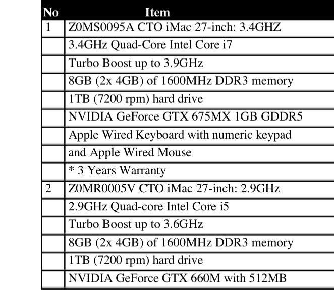 27” Apple iMac495938696675348481