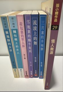 （分類：）位於 。 由 mear4 提交（商品編號 1446560480，圖片 1）。簡介： 。