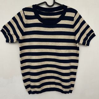 （分類：）位於 。 由 lesish 提交（商品編號 1446685019，圖片 1）。簡介： 。