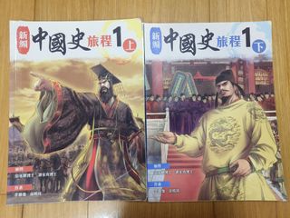 （分類：）位於 。 由 mariberli 提交（商品編號 1446667508，圖片 1）。簡介： 。