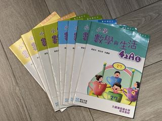 （分類：）位於 。 由 autos3_zoomfly 提交（商品編號 1446632488，圖片 1）。簡介： 。