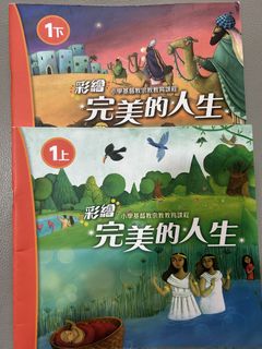 （分類：）位於 。 由 kayla_mo 提交（商品編號 1446593107，圖片 1）。簡介： 。