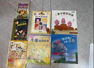 （分類：）位於 。 由 lovingcake1314 提交（商品編號 1446625661，圖片 1）。簡介： 。