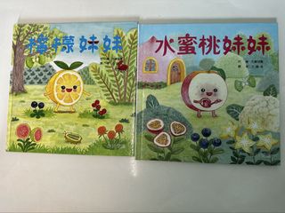 （分類：）位於 。 由 kasswing 提交（商品編號 1446570970，圖片 1）。簡介： 。