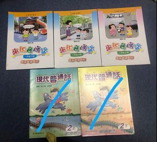 （分類：）位於 。 由 bbcccy 提交（商品編號 1446488584，圖片 1）。簡介： 。