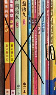 （分類：）位於 。 由 kakapopolu 提交（商品編號 1445390209，圖片 1）。簡介： 。