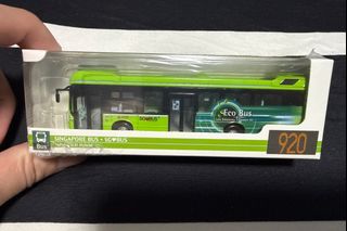 (Category: ) located in . Submitted by thriftxthrills (Listing ID 1446698692, Image 1). Description: .