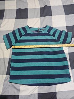 (Category: ) located in . Submitted by onlinesmartshopping12 (Listing ID 1446546649, Image 1). Description: .