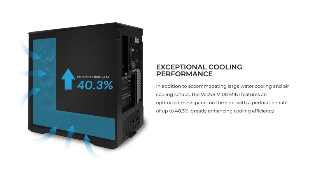 Lian Li Vector V100 Mini mATX Case, Fanless Version495350402903582724