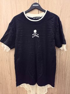 （分類：）位於 。 由 chuenlui 提交（商品編號 1446605112，圖片 1）。簡介： 。