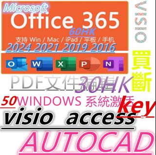 （分類：）位於 。 由 vqozmxdf8255340 提交（商品編號 1446566615，圖片 1）。簡介： 。
