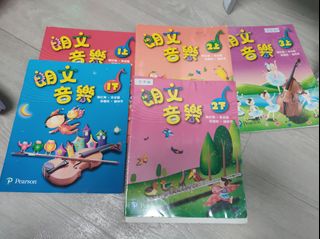 （分類：）位於 。 由 ms.chowww 提交（商品編號 1446710287，圖片 1）。簡介： 。