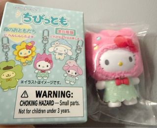 （分類：）位於 。 由 winsomepinky 提交（商品編號 1446675988，圖片 1）。簡介： 。
