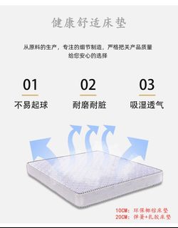 (Category: ) located in . Submitted by kingstationary19 (Listing ID 1446624451, Image 1). Description: .