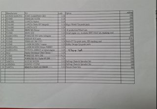 （分類：）位於 。 由 stephen_cheng 提交（商品編號 1441665753，圖片 1）。簡介： 。