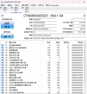 由 scloud54 (刊登 ID 1441667703，圖片 1) 提交，位於 的 (類別：)，說明：。