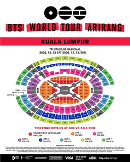 (Category: ) located in . Submitted by junzcornermy (Listing ID 1441612212, Image 1). Description: .
