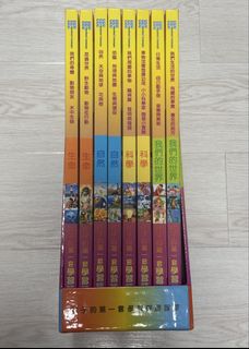 （分類：）位於 。 由 louise_siu 提交（商品編號 1441676573，圖片 1）。簡介： 。