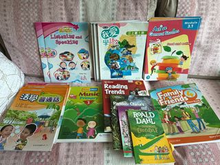 （分類：）位於 。 由 iiiamoj 提交（商品編號 1441637504，圖片 1）。簡介： 。