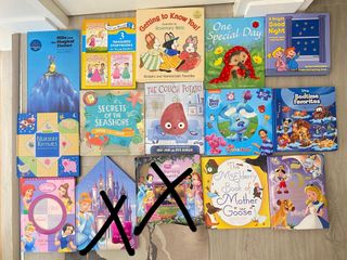 (Category: ) located in . Submitted by sherylandmargaux (Listing ID 1436152121, Image 1). Description: .