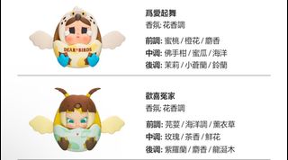 （分類：）位於 。 由 alientoystory 提交（商品編號 1441752483，圖片 1）。簡介： 。