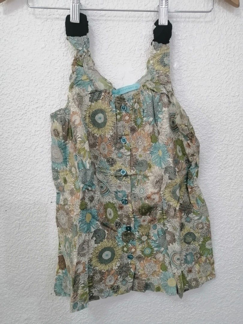 Gingersnaps floral Dress (Category: Babies & Kids Fashion) located in Baguio. Submitted by zealfish-f7c3 (Listing ID 1441604492, Image 1). Description: - Cute floral print - Brand: Ginger snaps - Button-up front - Light blue trim - Black strap details - Ideal for summer wear - Size: 6.