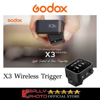 (Category: ) located in . Submitted by ballyphoto_electronics (Listing ID 1441701079, Image 1). Description: .