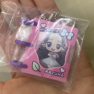 （分類：）位於 。 由 candyssssswu 提交（商品編號 1441602987，圖片 1）。簡介： 。
