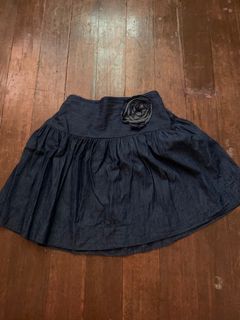 (Category: ) located in . Submitted by preowned322 (Listing ID 1441599776, Image 1). Description: .