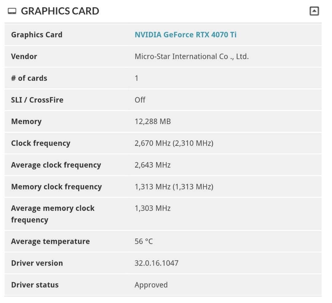 Rtx 4070 Ti 12gb Vram472545689538416643