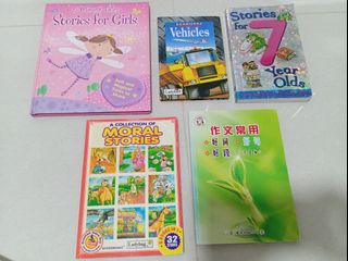 (Category: ) located in . Submitted by moeyleng (Listing ID 1441723553, Image 1). Description: .