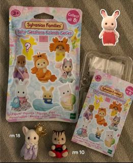 (Category: ) located in . Submitted by cshahhh (Listing ID 1441738016, Image 1). Description: .
