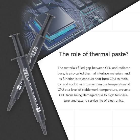 Thermalright TF7 Thermal Paste & Repasting471979973400995842
