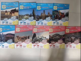 （分類：）位於 。 由 tt.simon 提交（商品編號 1446818976，圖片 1）。簡介： 。