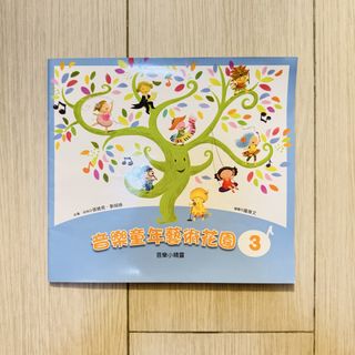 （分類：）位於 。 由 sunnyside_store 提交（商品編號 1446789672，圖片 1）。簡介： 。