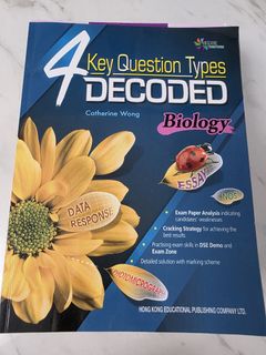 （分類：）位於 。 由 clct9090 提交（商品編號 1446731345，圖片 1）。簡介： 。