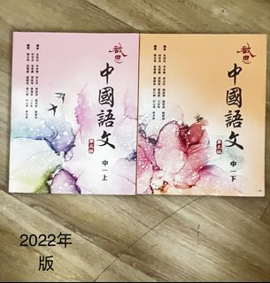 （分類：）位於 。 由 terence.mar 提交（商品編號 1446769721，圖片 1）。簡介： 。