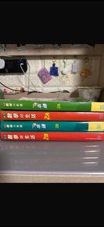 （分類：）位於 。 由 waiting1267 提交（商品編號 1446800684，圖片 1）。簡介： 。