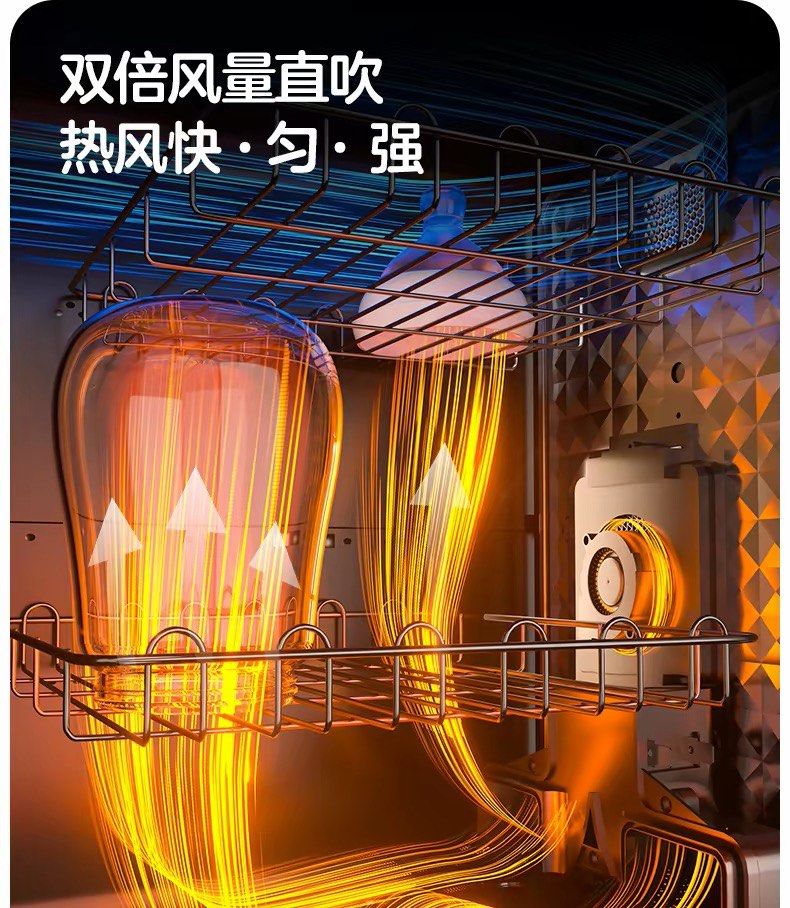 可優比 消毒櫃烘乾機 （分類：護理及餵哺 - 母乳及奶瓶）位於 Hong Kong。 由 dianaching88 提交（商品編號 1446853276，圖片 3）。簡介： BB用品消毒櫃，可單獨消毒或者烘乾。非常實用，狀況良好。