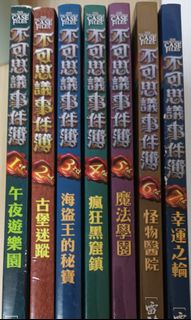 （分類：）位於 。 由 hovan0915 提交（商品編號 1446852770，圖片 1）。簡介： 。
