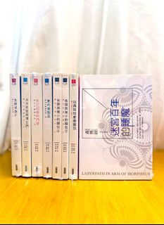 （分類：）位於 。 由 alien_lv426 提交（商品編號 1446899753，圖片 1）。簡介： 。