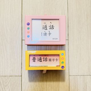 （分類：）位於 。 由 sunnyside_store 提交（商品編號 1446781415，圖片 1）。簡介： 。