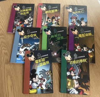 （分類：）位於 。 由 angiech 提交（商品編號 1446741314，圖片 1）。簡介： 。