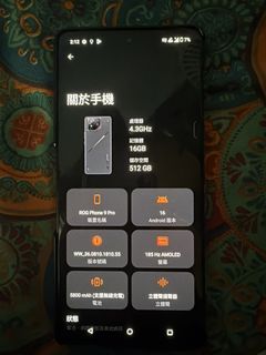 （分類：）位於 。 由 billy1234445 提交（商品編號 1446778534，圖片 1）。簡介： 。